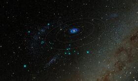 Un nuevo Plutn Descubren un posible planeta enano en los confines del Sistema Solar Un nuevo Plutn Descubren un posible planeta enano en los confines del Sistema Solar