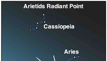 eventos astronómicos  junio 2024