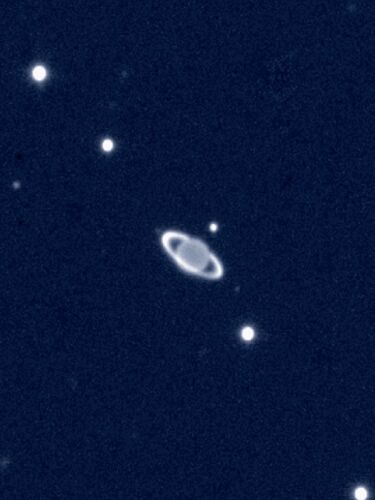 alineación planetaria