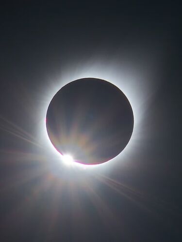 Eclipsados Ávila 