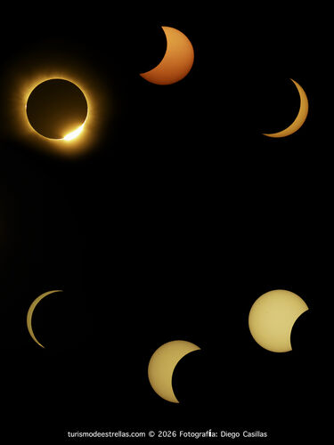 eclipse diego