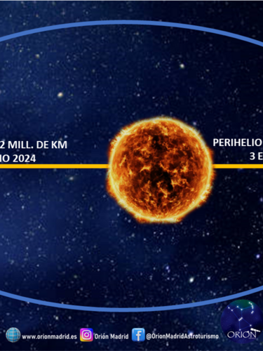 eventos astronómicos enero 2024