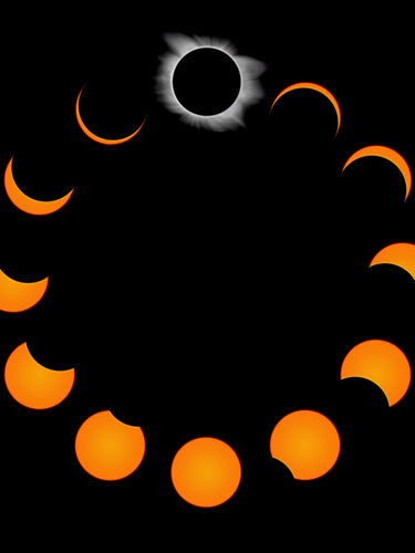 eclipse solar