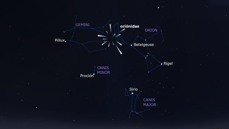 Eventos astronomicos octubre 2024