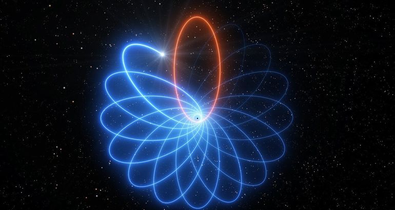 Einstein tena razn El VLT halla una estrella orbitando un agujero negro supermasivo