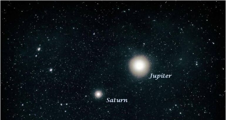 Conjuncin Jpiter y Saturno y solsticio de diciembre El mismo da