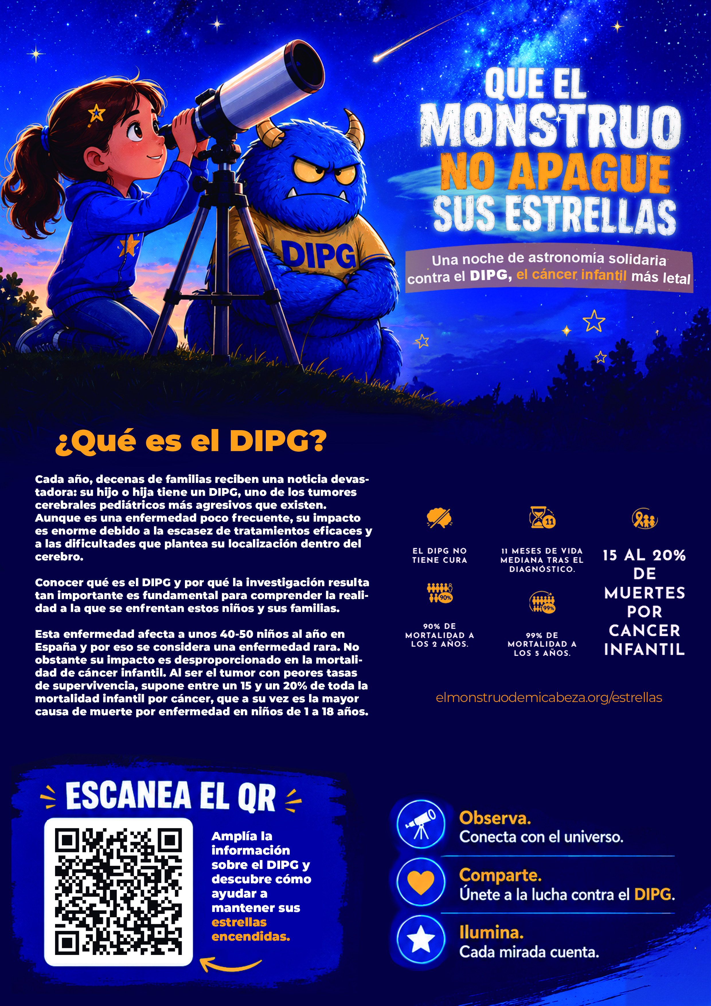 que el monstruo no apague las estrellas