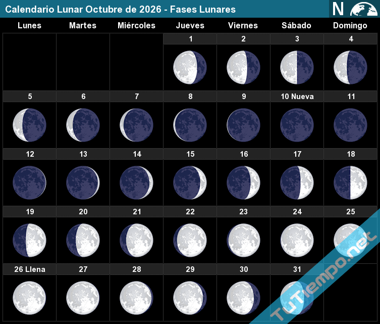 luna yb primera foto de la tierra desde el espacio