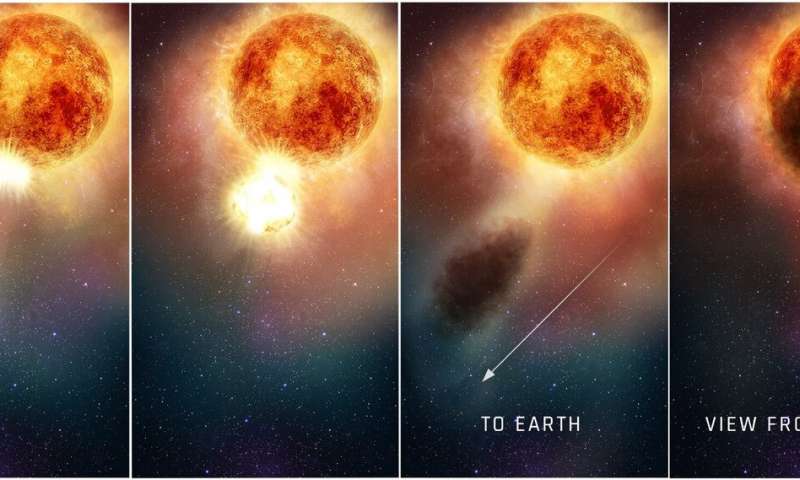 Betelgeuse agosto 2020