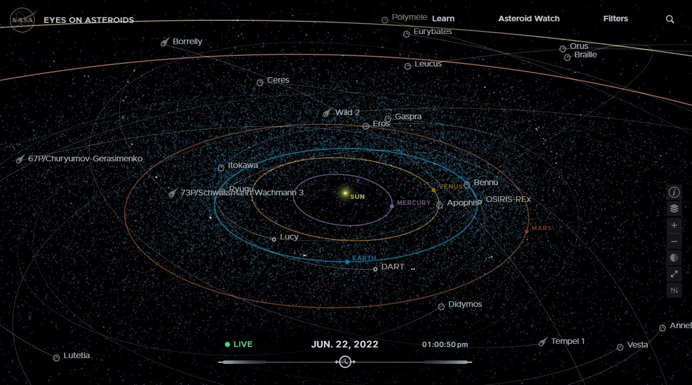 defensa planetaria asteroides
