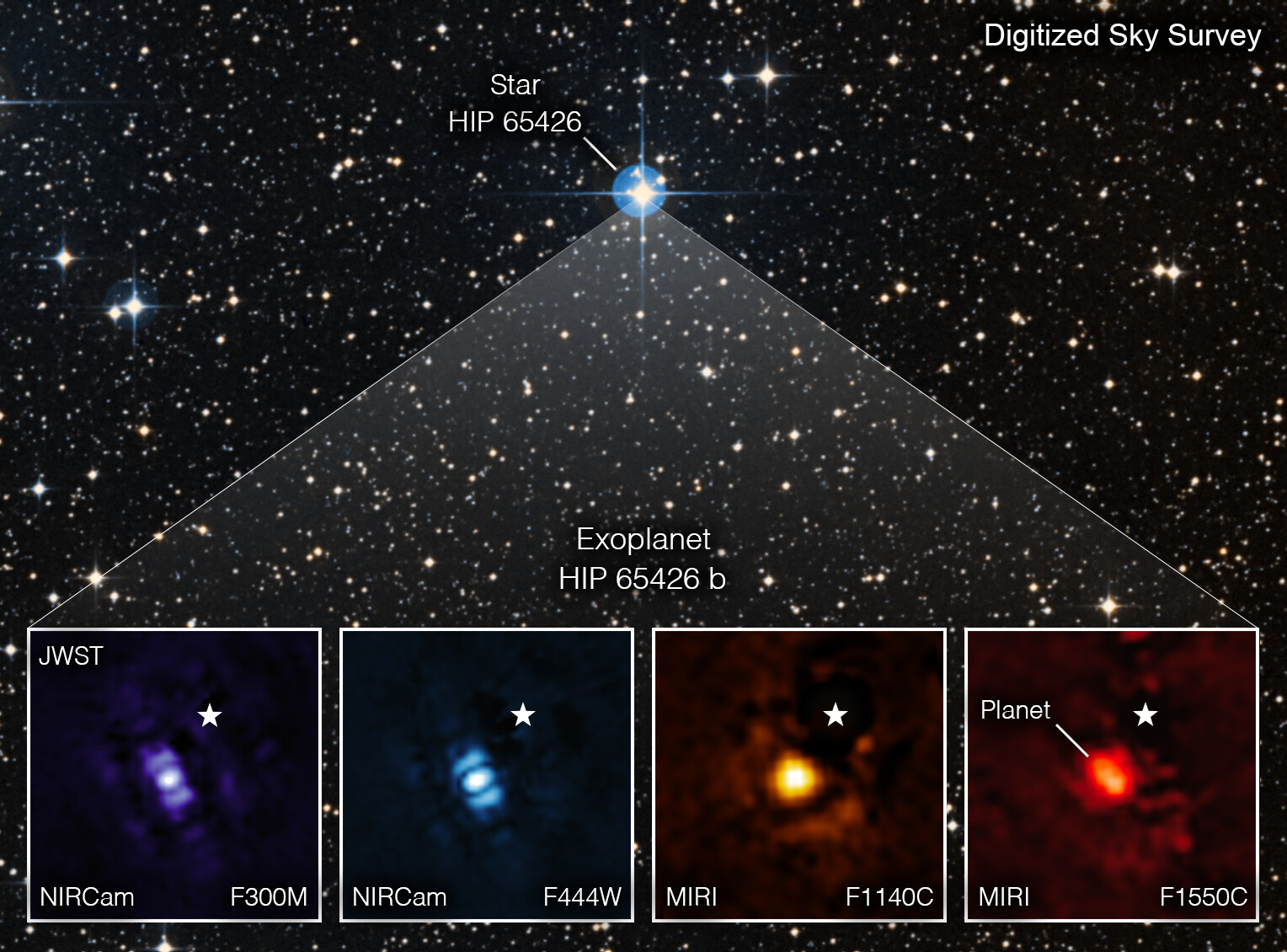 telescopio webb primera imagen exoplaneta 
