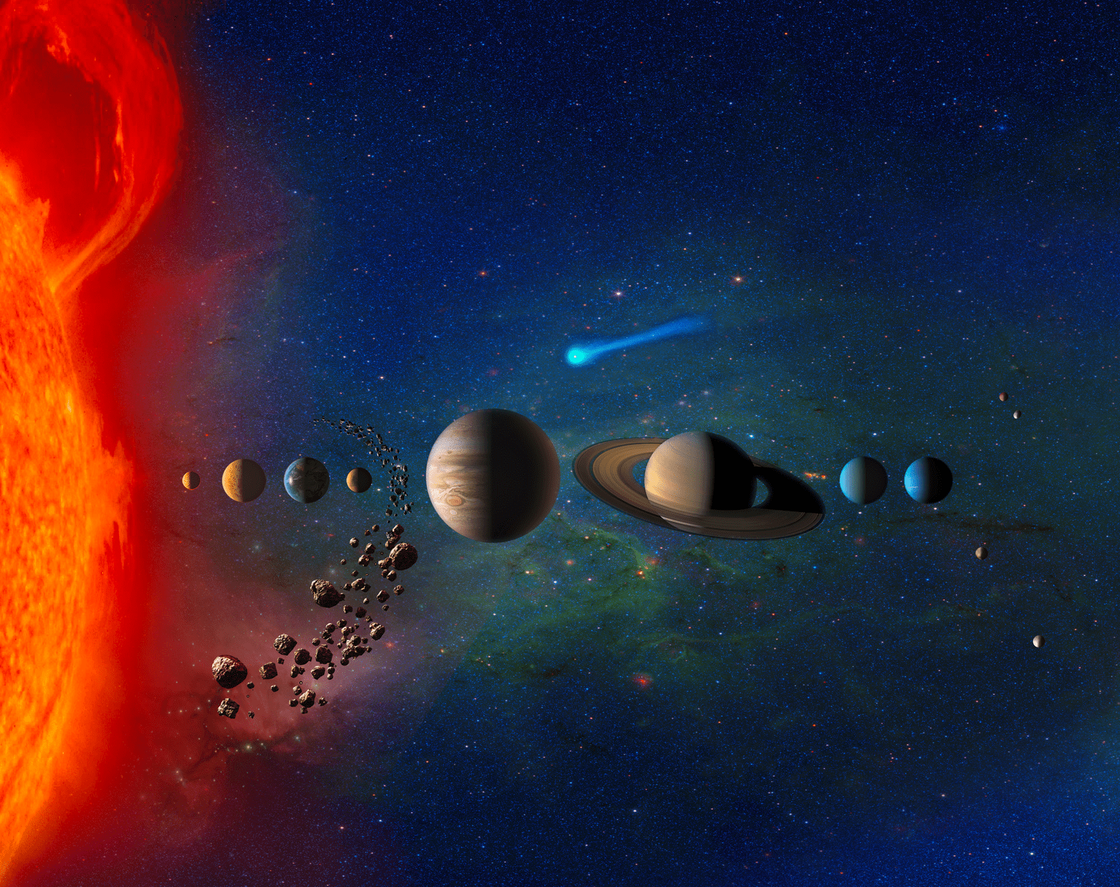 Temperaturas sistema solar