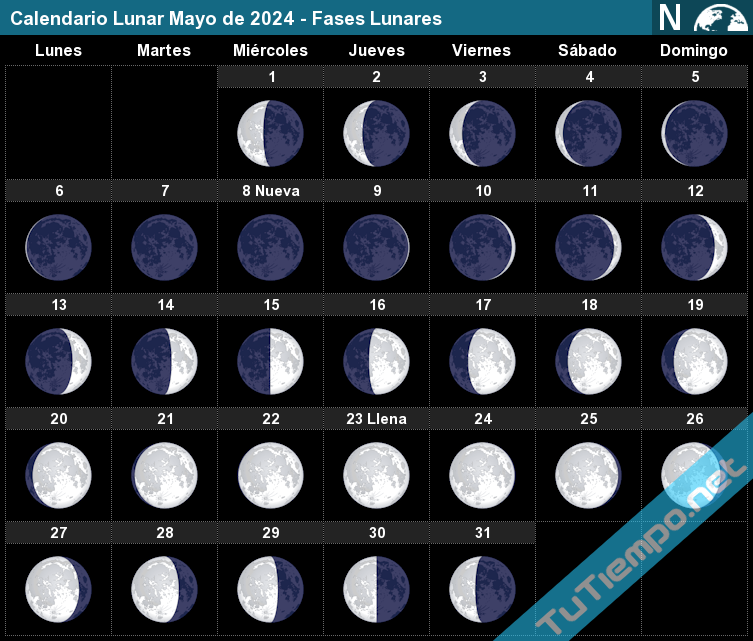 eventos astronómicos mayo 2024