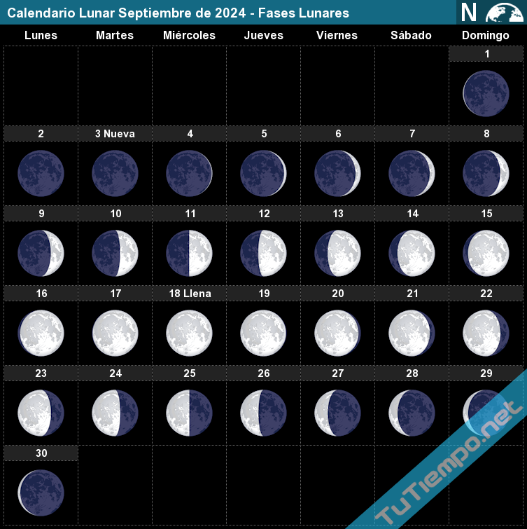 calendario lunar septiembre 2024