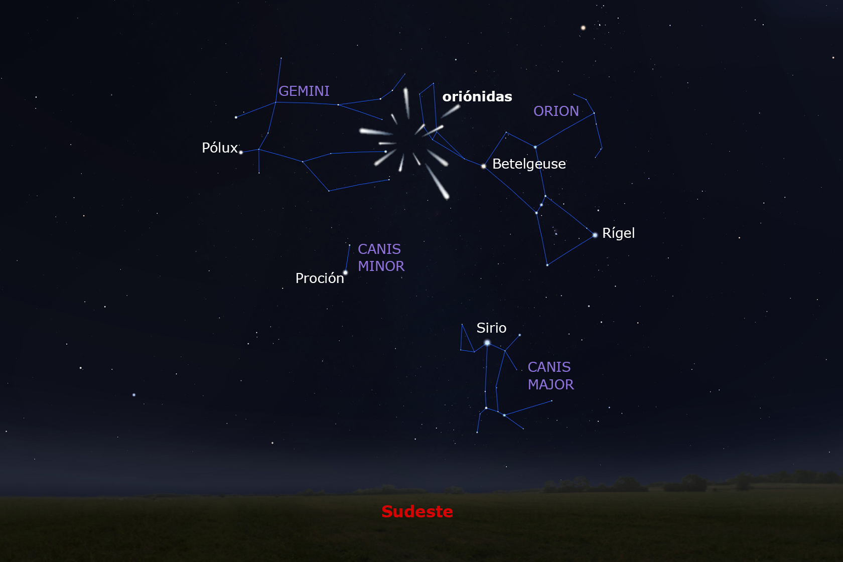 Eventos astronomicos octubre 2024