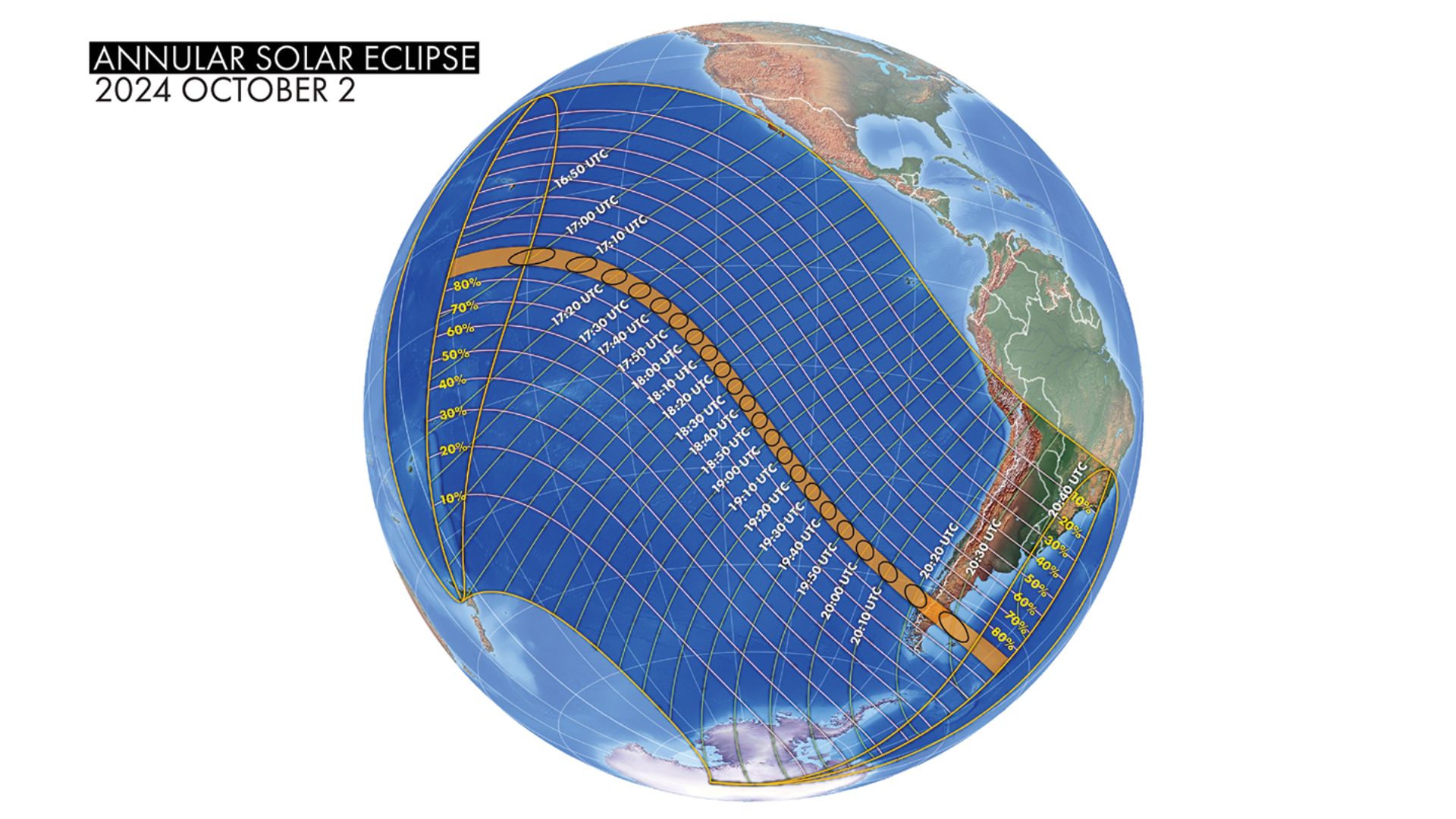 Eclipse solar anueal, 2 octubre